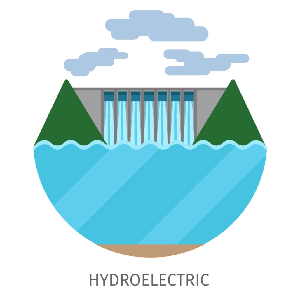 Hydro Energy