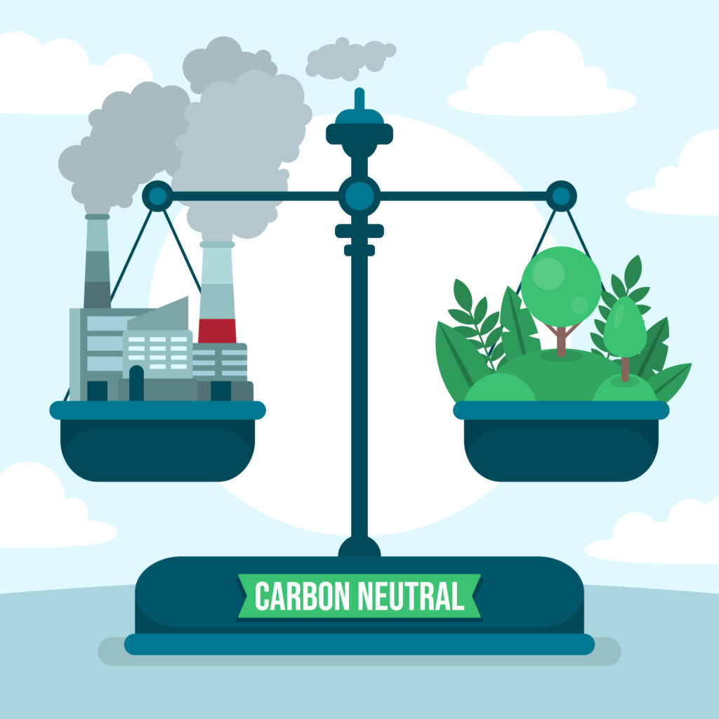 Carbon Neutrality