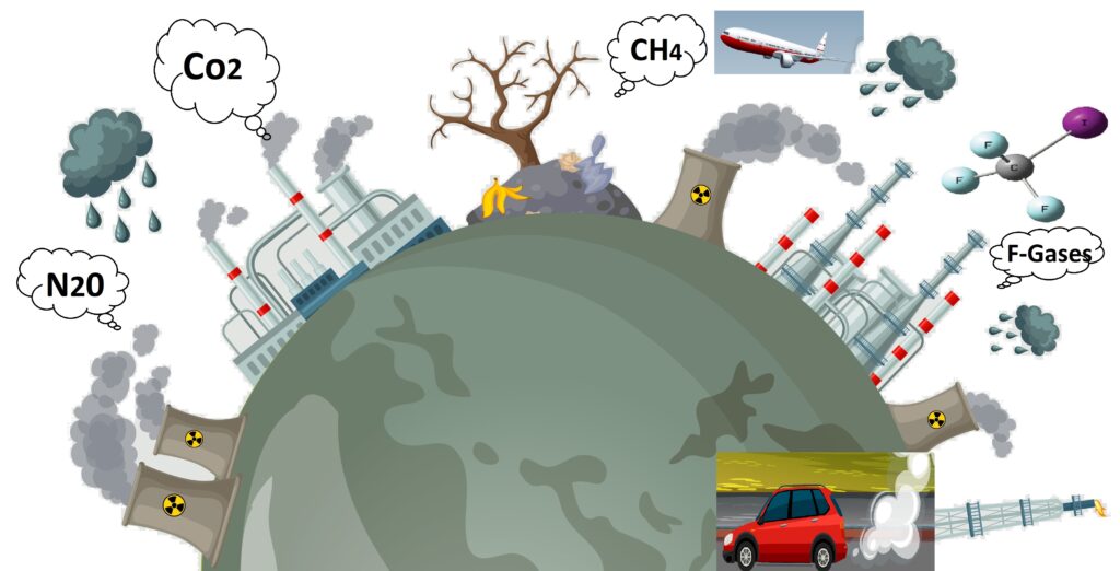 GHG Emissions